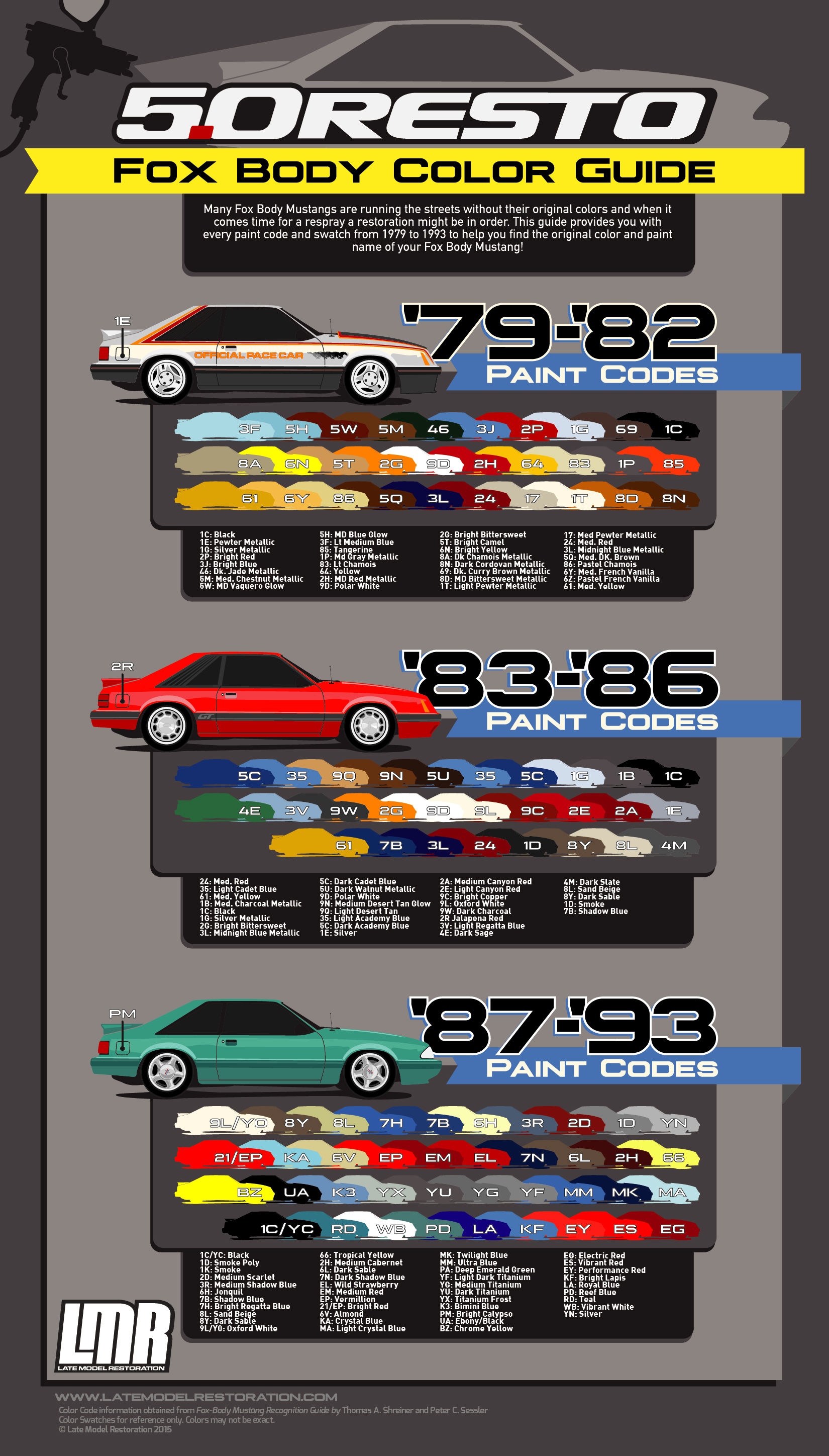 Mustang Color Chart